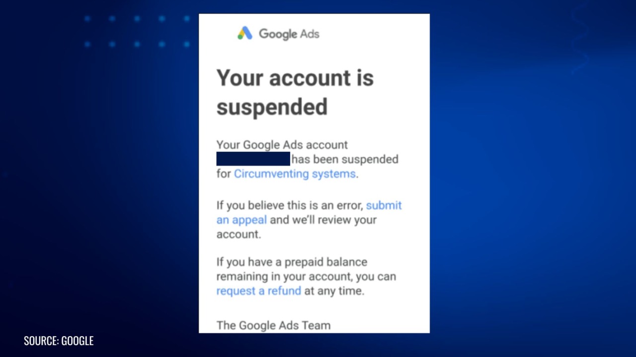 Google Ads account suspension message stating the account has been suspended for circumventing systems, with links to appeal and request a refund.