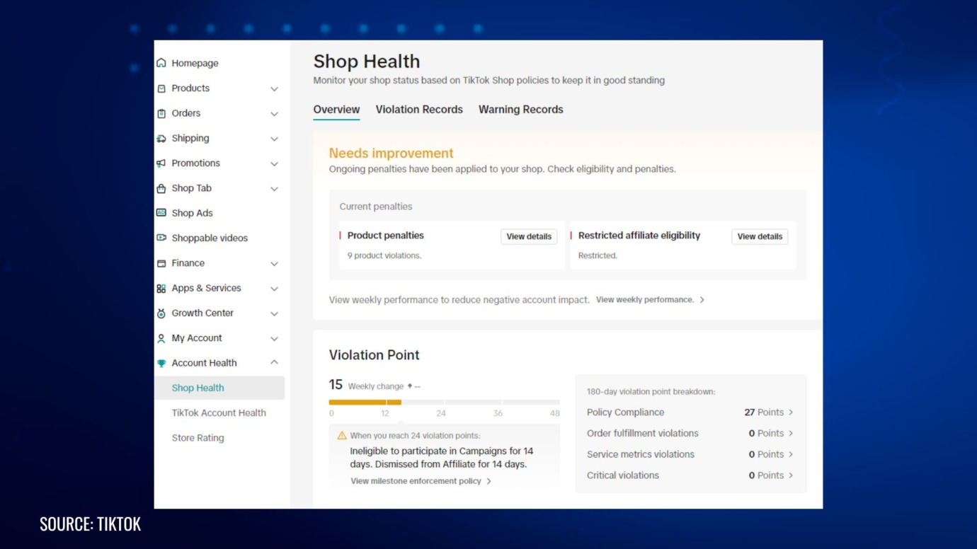 Screenshot of TikTok Shop Health dashboard showing product penalties, restricted affiliate eligibility, and 15 violation points for policy compliance issues.
