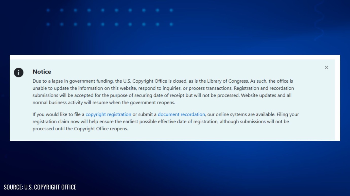 Notice from the U.S. Copyright Office announcing closure during a federal government shutdown. The message explains that registrations and recordations are accepted for timestamp purposes but processing will not occur until the office reopens.