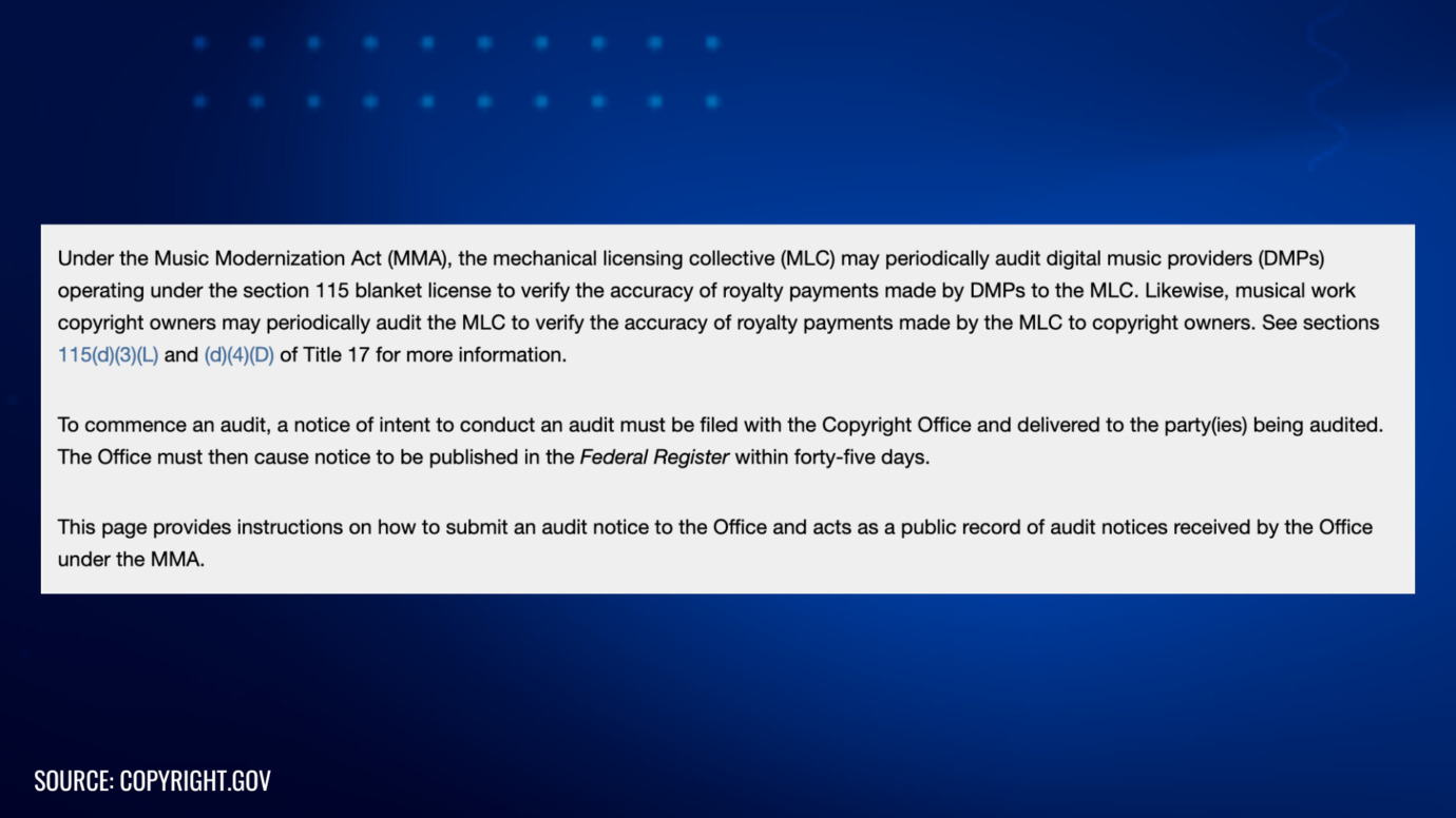 Music Modernization Act audit rules for verifying royalty payments by digital music providers and copyright owners