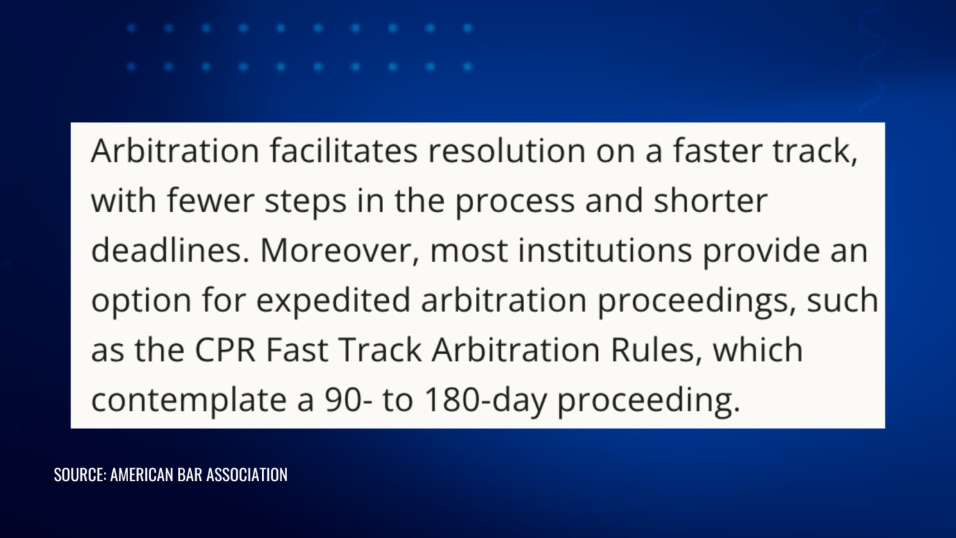 Overview of arbitration's efficiency, emphasizing faster resolution with fewer steps, shorter deadlines, and expedited options like CPR Fast Track Arbitration Rules for 90- to 180-day proceedings