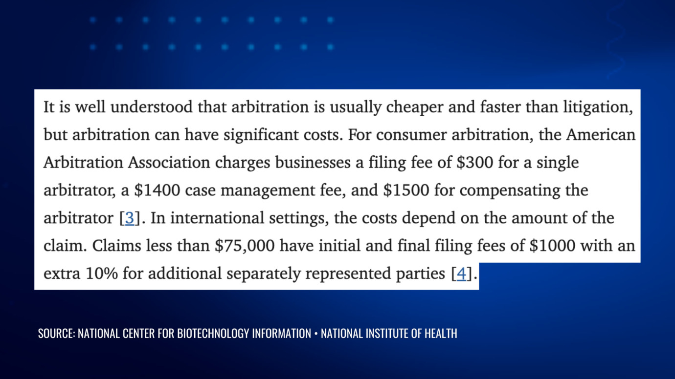Excerpt from an NIH article discussing arbitration costs, highlighting American Arbitration Association fees for consumer arbitration and international arbitration costs based on claim amounts