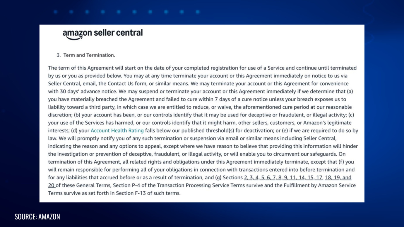 Amazon Seller Central Terms and Conditions showing Section 3 Term and Termination clause explaining when Amazon can suspend or terminate a seller account.
