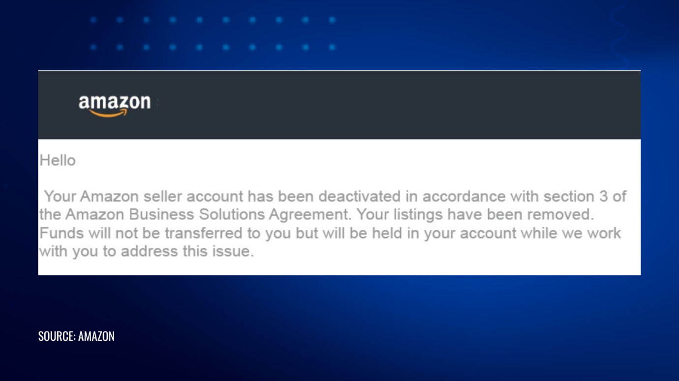 Amazon notification informing a seller of account deactivation under section 3 of the Amazon Business Solutions Agreement, with listings removed and funds held pending resolution