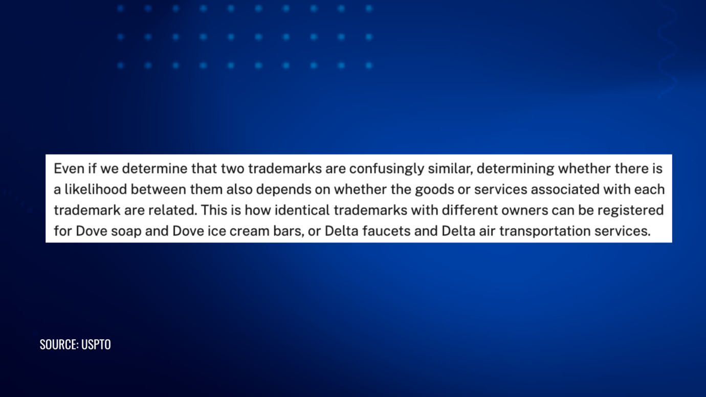 USPTO excerpt explaining how identical trademarks can exist for unrelated goods and services