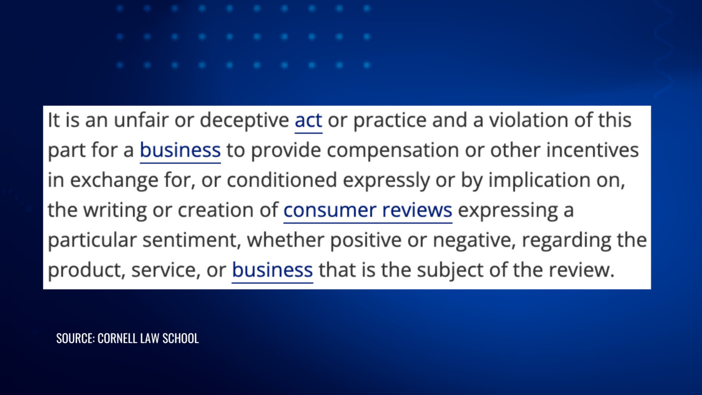 FTC rule excerpt prohibiting businesses from paying for consumer reviews tied to specific positive or negative sentiment