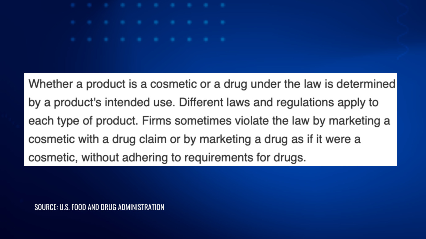 FDA explains that a product's intended use determines whether it is regulated as a cosmetic or a drug