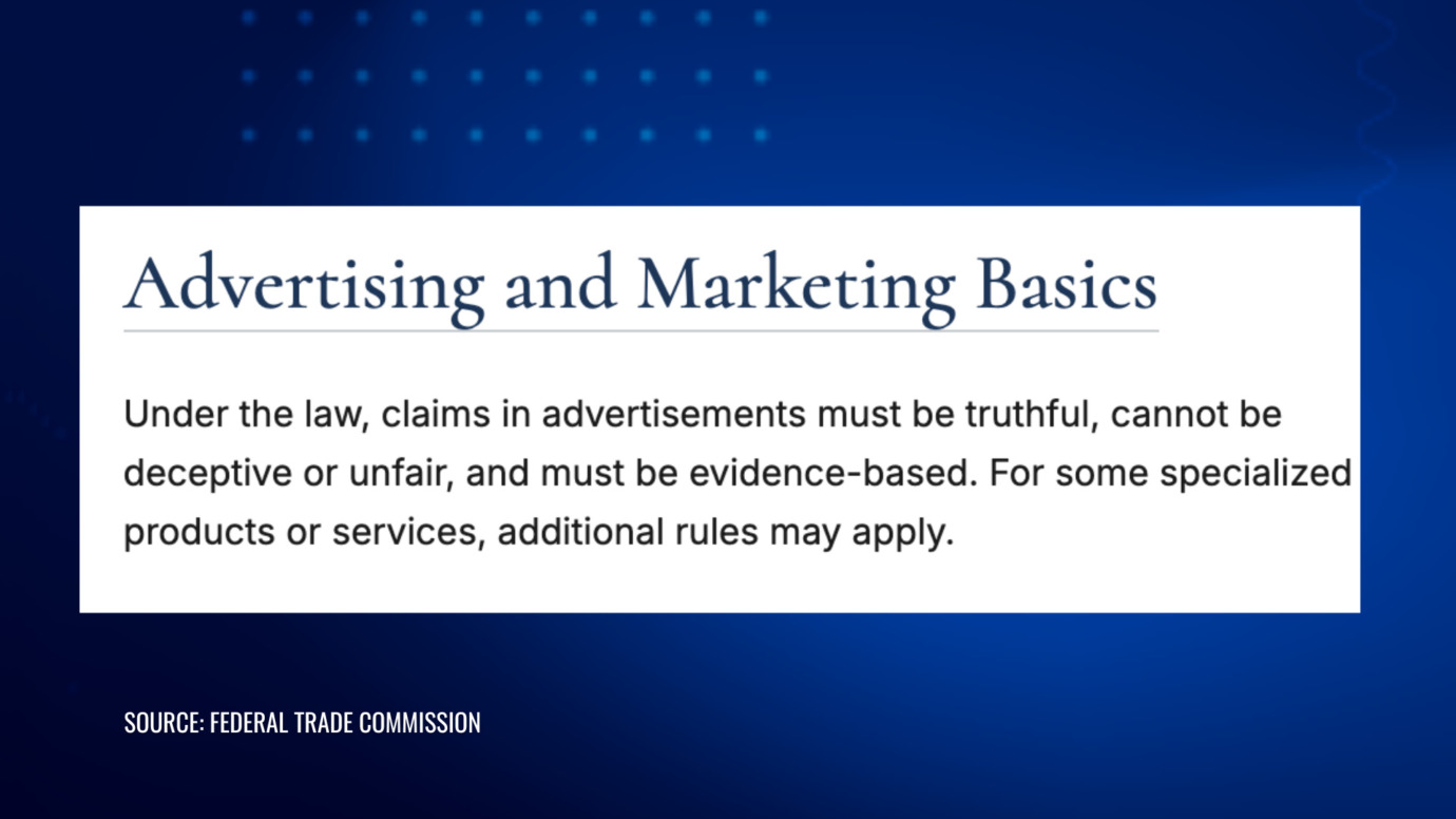 FTC explains that advertising claims must be truthful, evidence based, and not deceptive or unfair