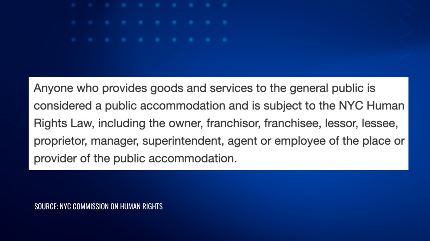 NYC Human Rights Law excerpt defining public accommodations and businesses serving the public
