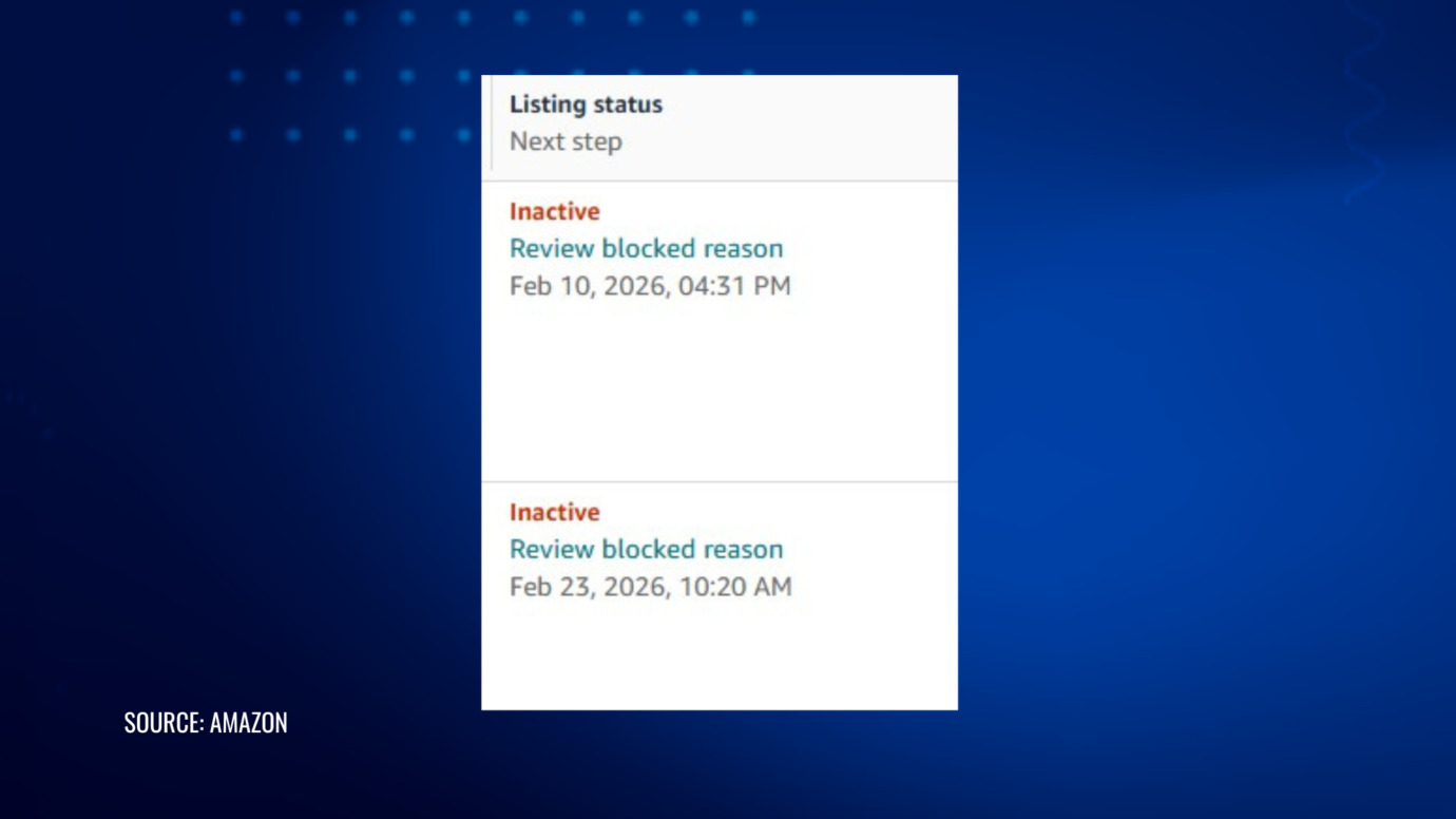 Amazon Seller Central showing inactive listings with "Review blocked reason" status requiring seller action