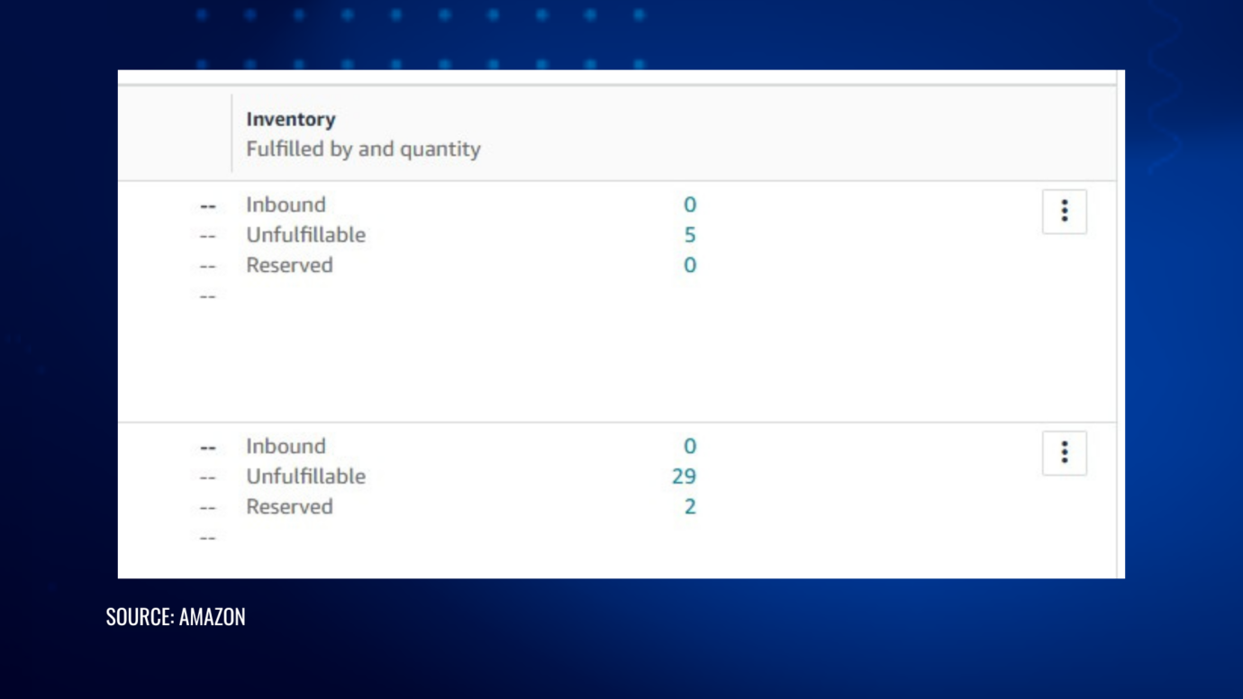 Amazon FBA inventory screen showing unfulfillable inventory counts, reserved units, and action menu for each SKU