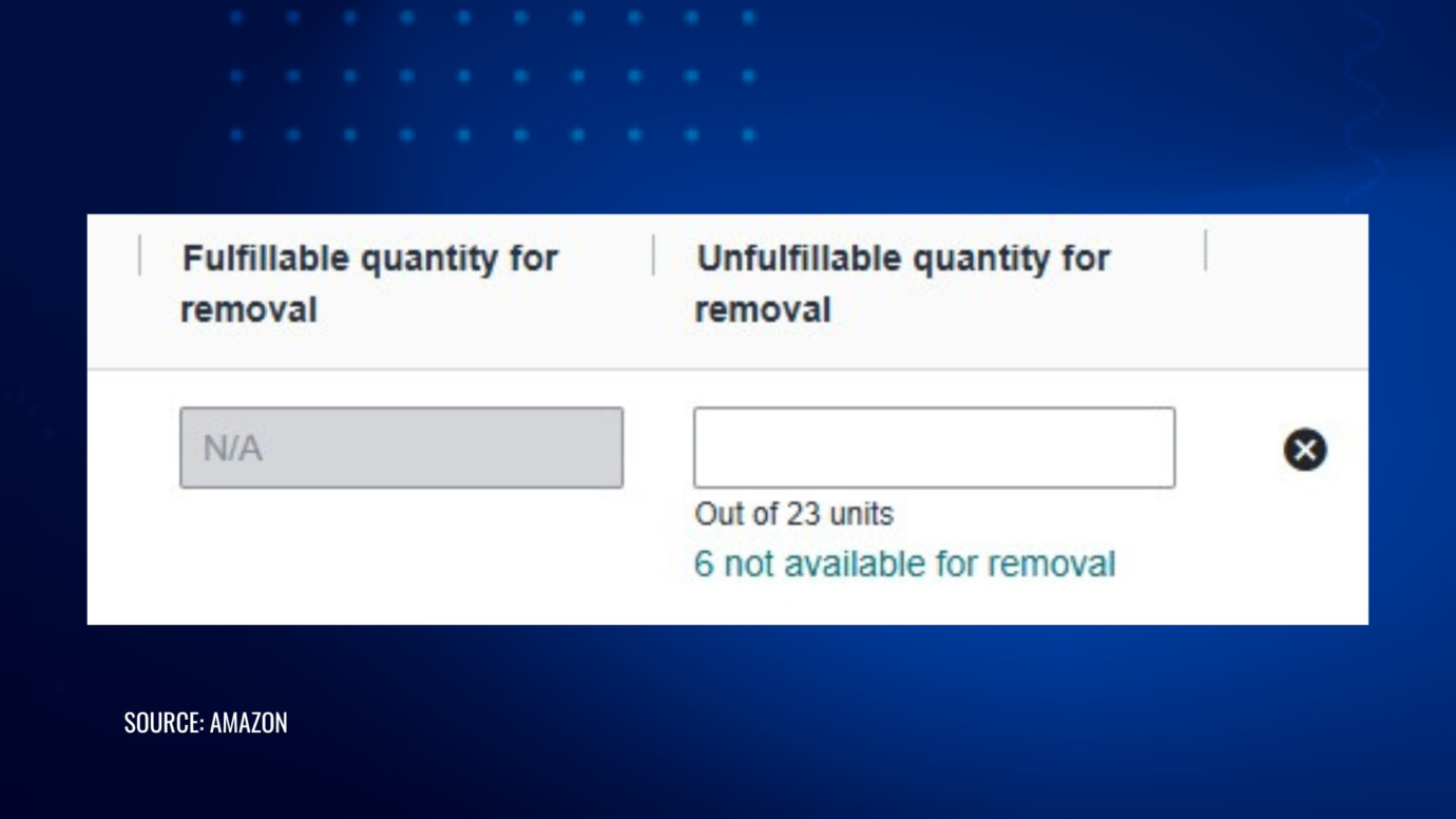 Amazon removal order screen showing unfulfillable units eligible for removal and units not available for removal