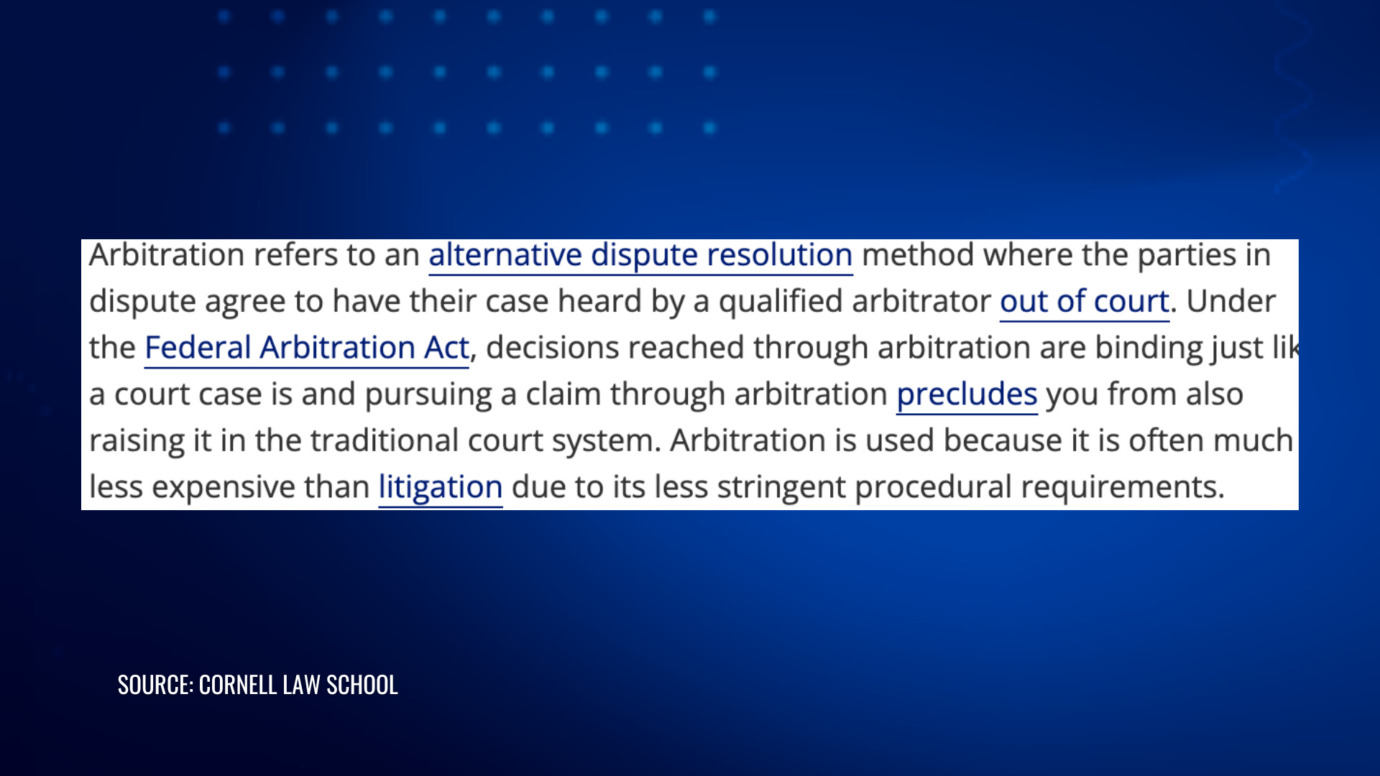 Cornell Law School definition of alternative dispute resolution and its main methods, including arbitration and mediation