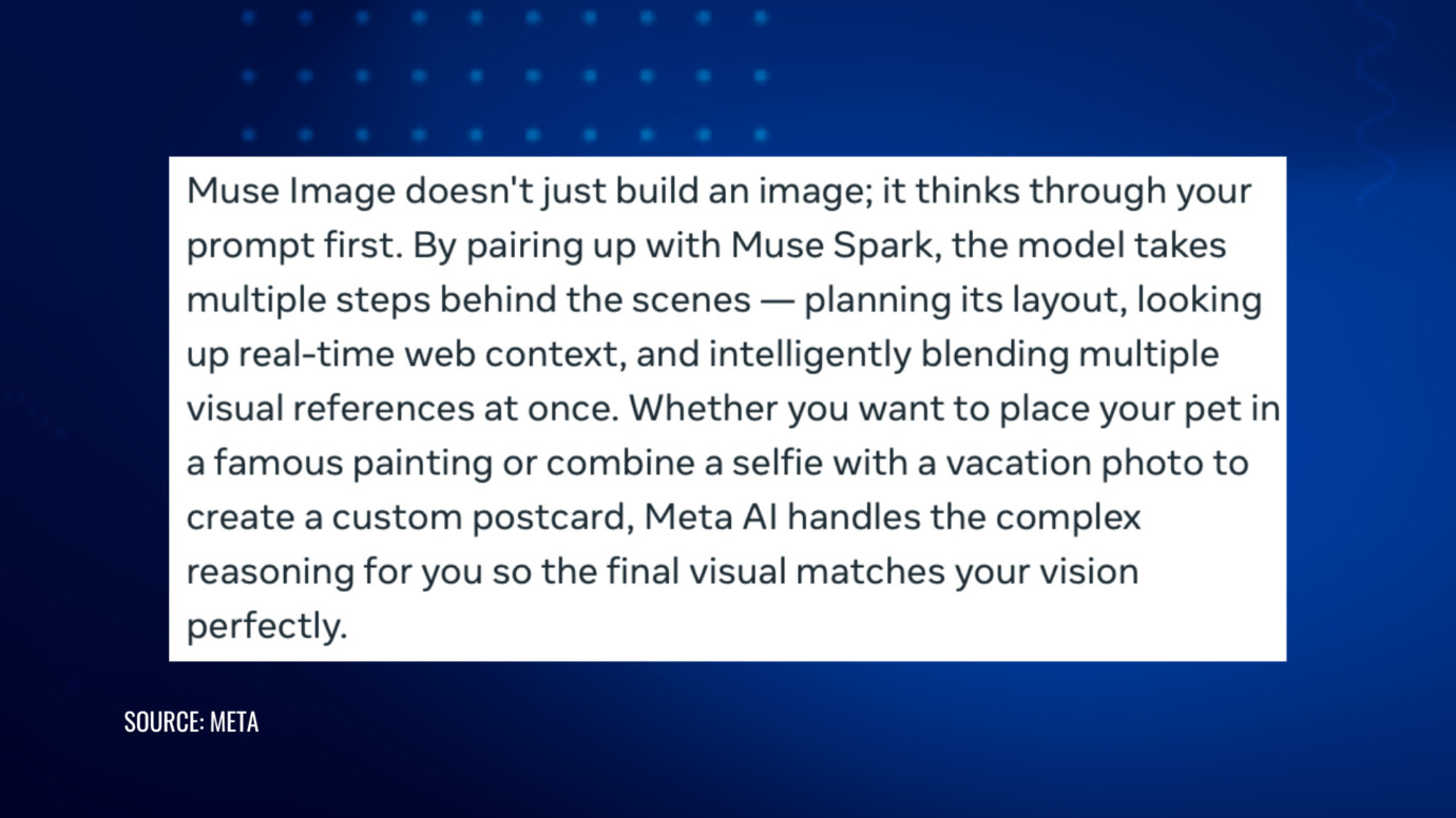 Meta explains Muse Image uses prompts, web context, and visual references to generate AI images