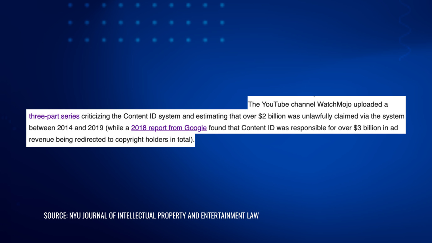 Statistic on over $2 billion in disputed YouTube Content ID claims, showing how often copyright takedowns are wrongly filed