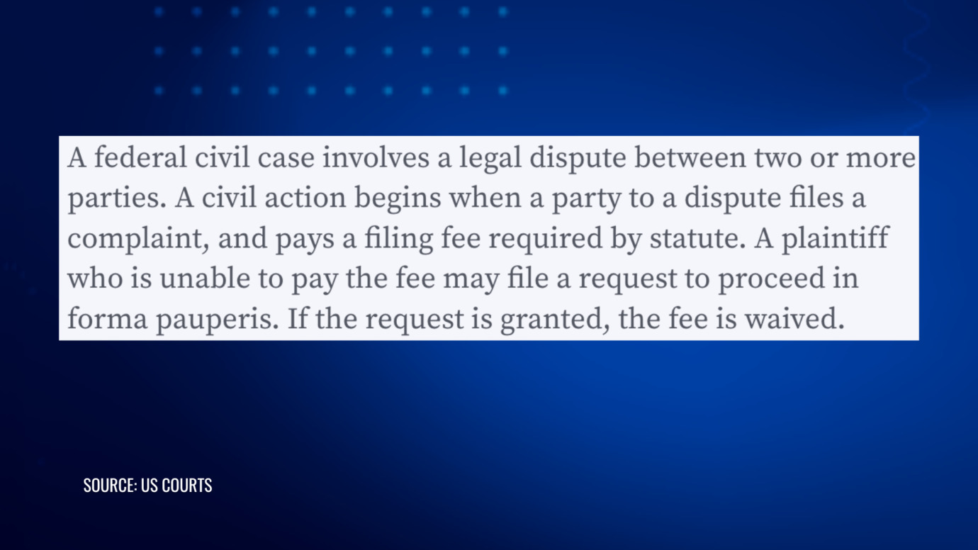 U.S. Courts explanation of what a federal civil case is and how a civil lawsuit begins