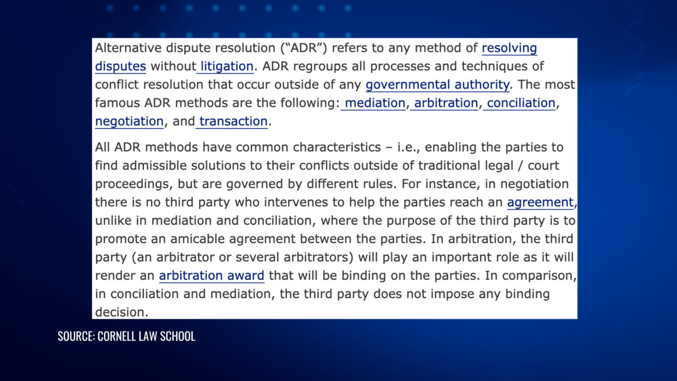Cornell Law School definition of alternative dispute resolution and its main methods, including arbitration and mediation