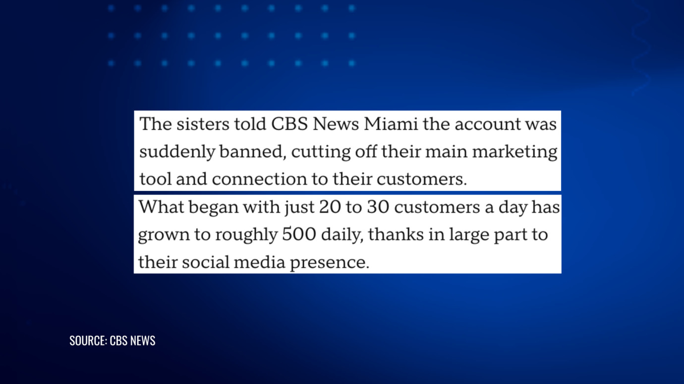 A wrongful Instagram ban cut off a Miami small business's main marketing tool, nearly derailing its growth