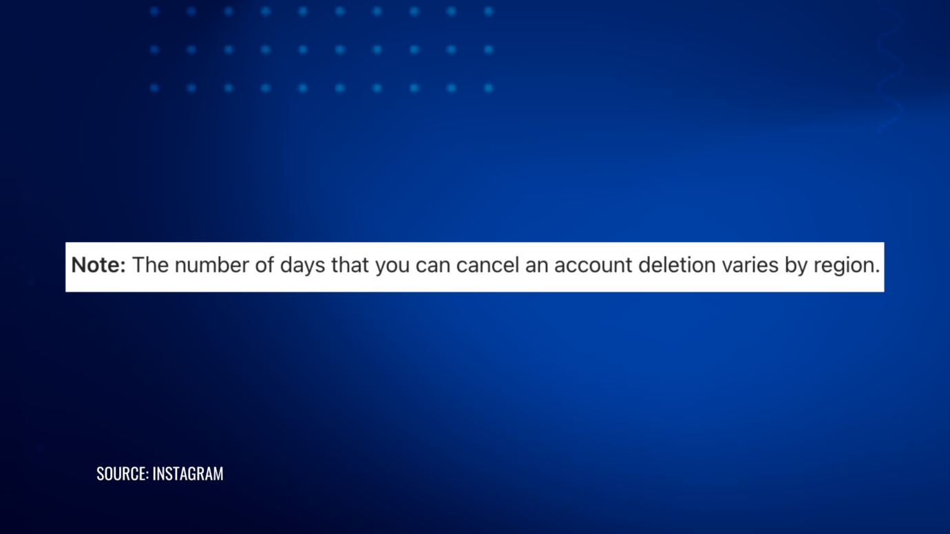 Instagram says the number of days to cancel an account deletion varies by region