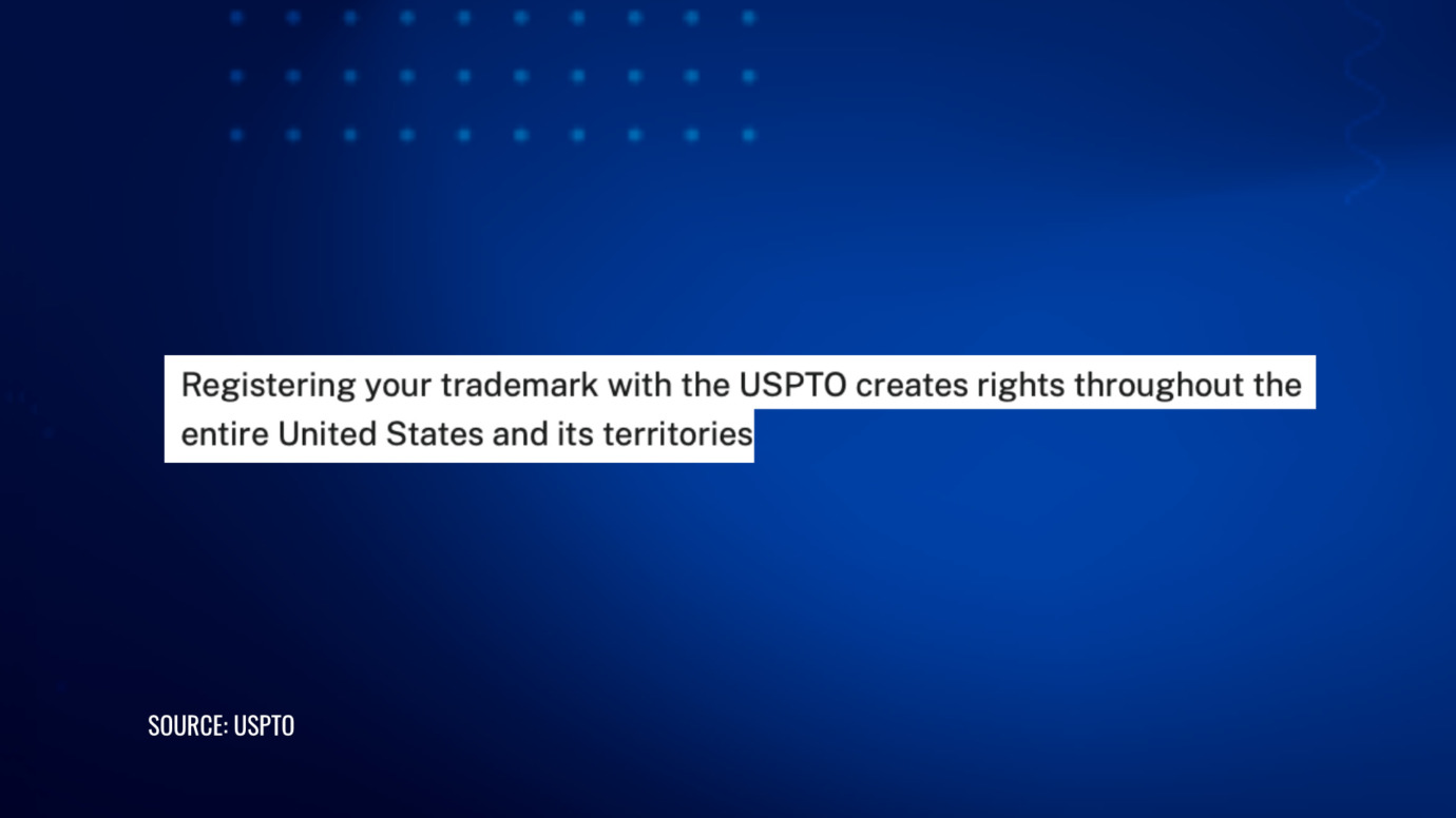 Federal trademark registration grants nationwide rights across all 50 states and U.S. territories
