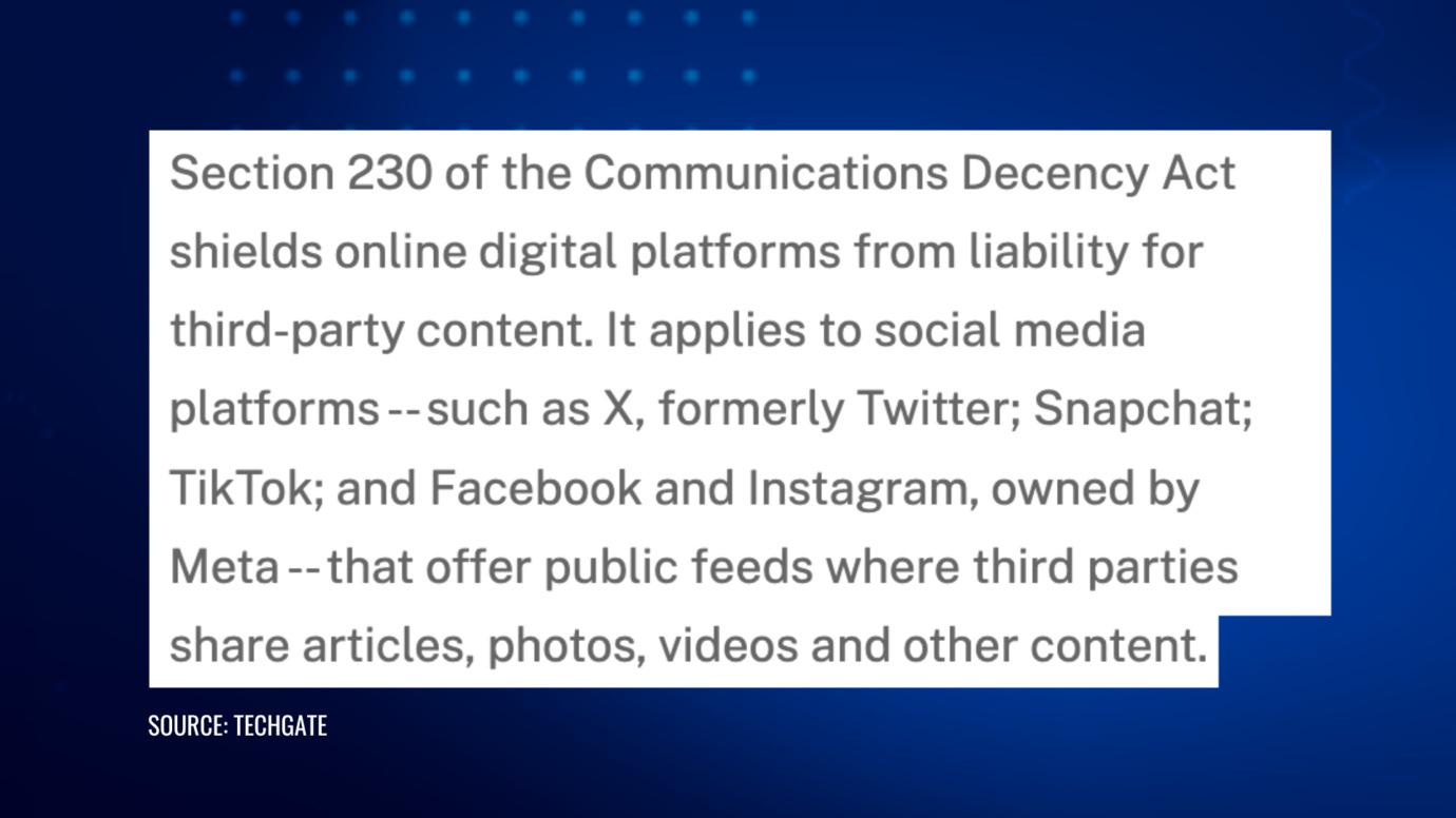 Section 230 shields platforms like Instagram and Meta from liability for content users post
